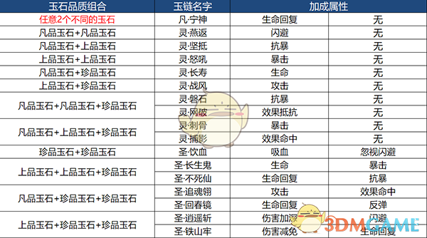 42棵观赏树被斩首物业称找不到元凶