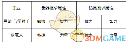 云南玉昆2-3上海海港