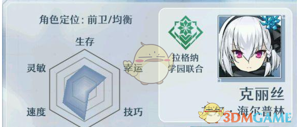 主人真是养到发财狗了