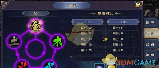东北证券首席经济学家付鹏离职